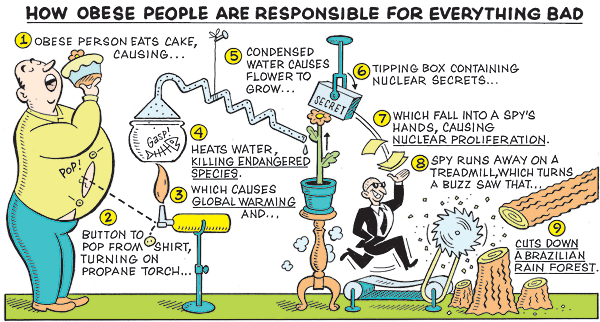 fat people cause global warming fat people cause global warming